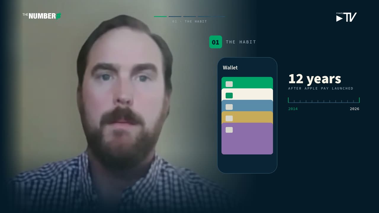 PYMNTS The Number